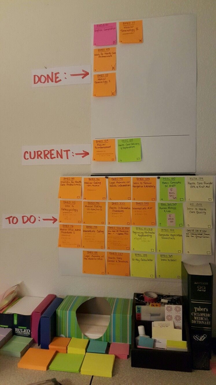 How to Stay Organized During a Semester
